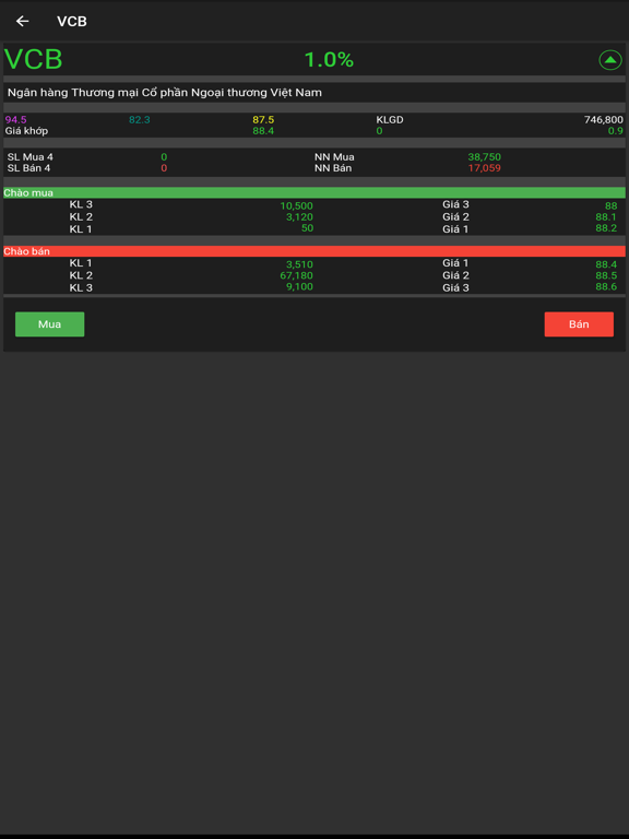 Screenshot #5 pour T-Cap Trader