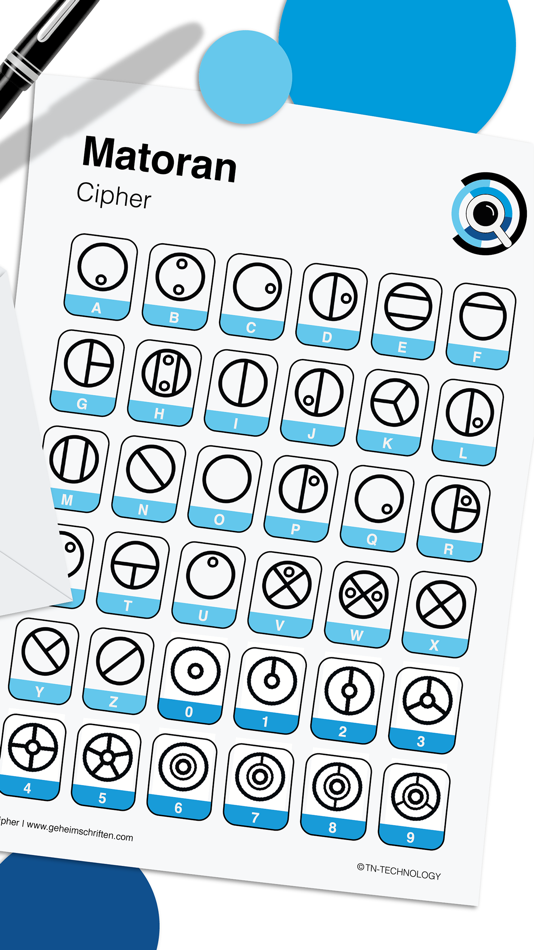 #2. Cipher (iOS) Podle: TN-TECHNOLOGY