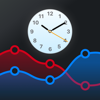 World Clock Widget Capital.com - Capital.com