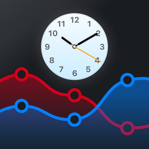 World Clock Widget Capital.com iOS App