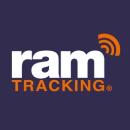 RAM Tracking