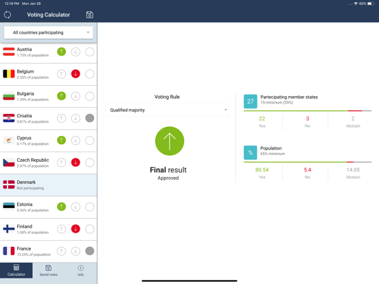 Screenshot #4 pour Council Voting Calculator