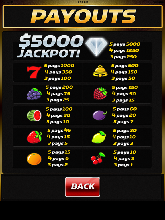 Screenshot #6 pour Salade Fruits