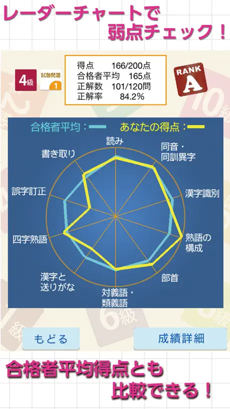 漢検スタート