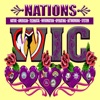 NATIONS WIC for Participants icon