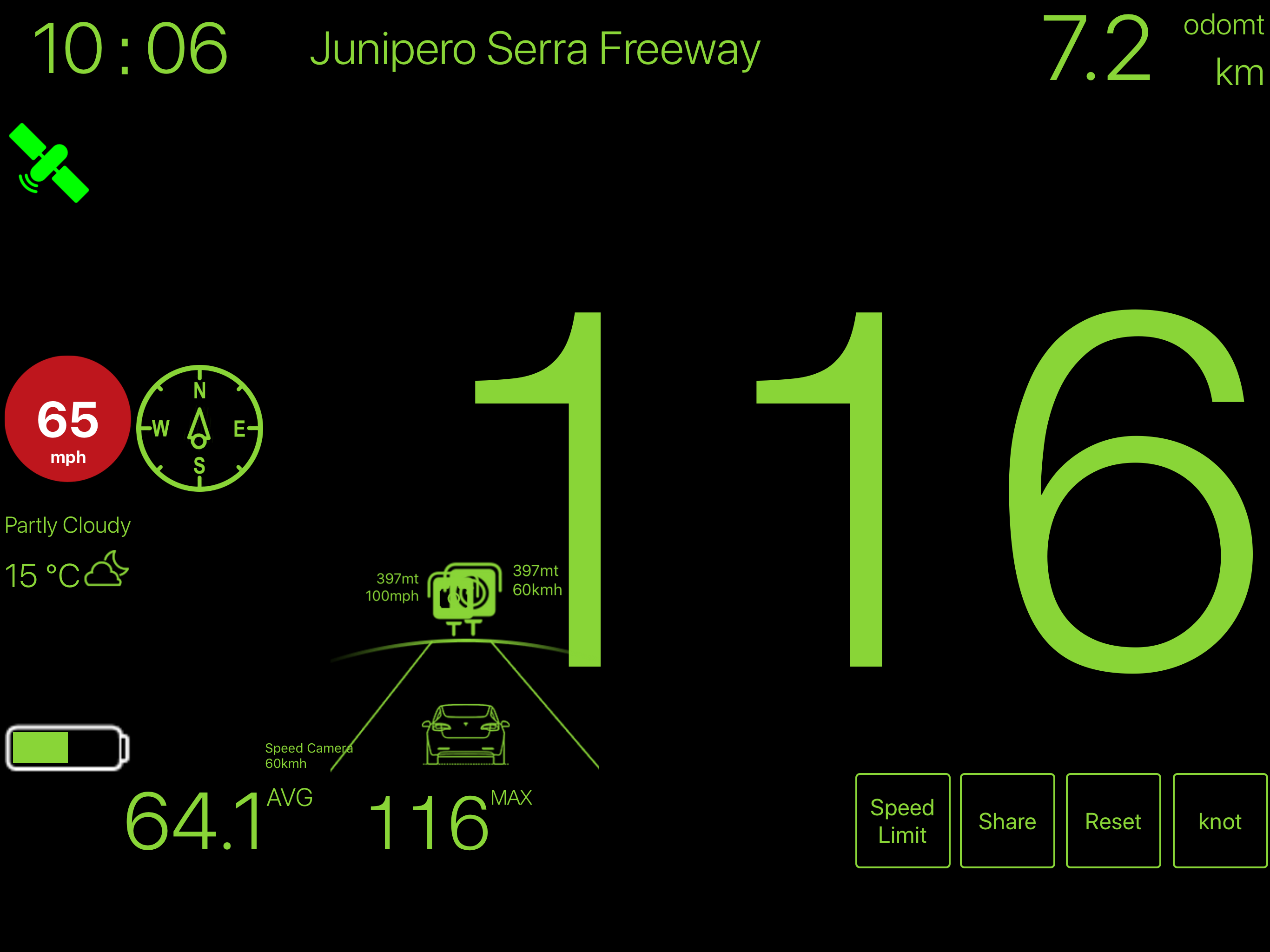 Speedometer ٞ
