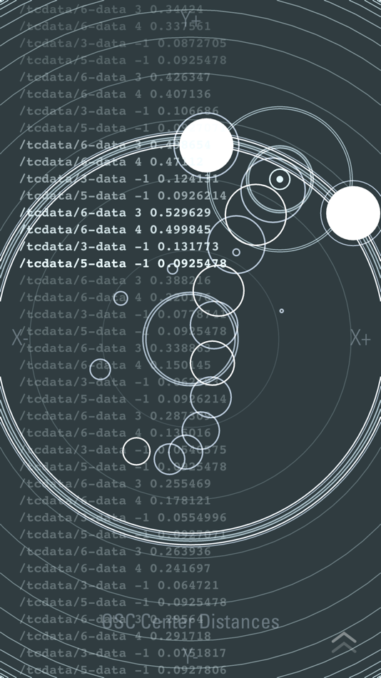 #3. TC-Data (iOS) Av: Bit Shape