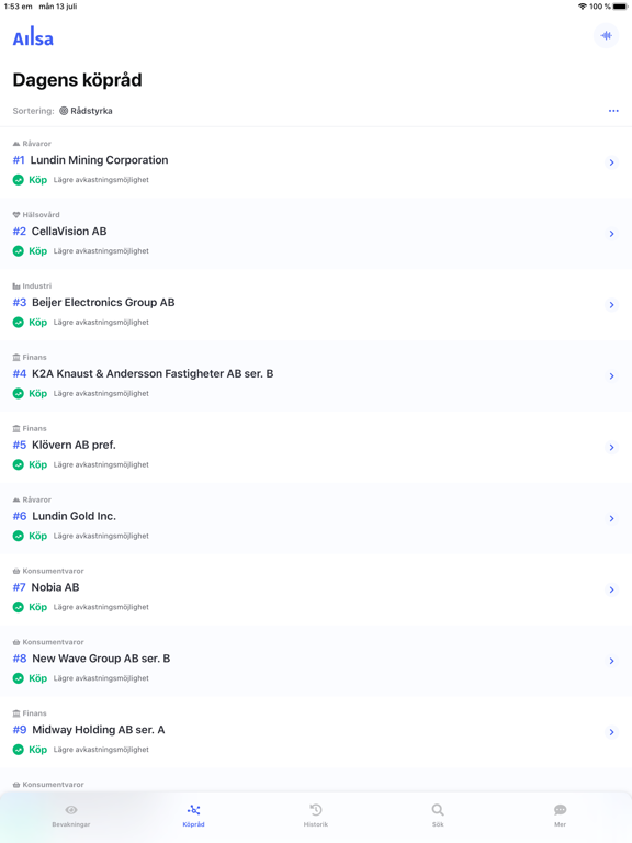 Screenshot #5 pour Aiisa
