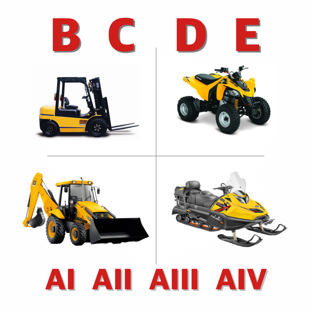 Get Гостехнадзор билеты 2022 for iOS, iPhone, iPad Aso Report