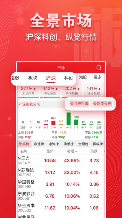 益盟操盘手经典版