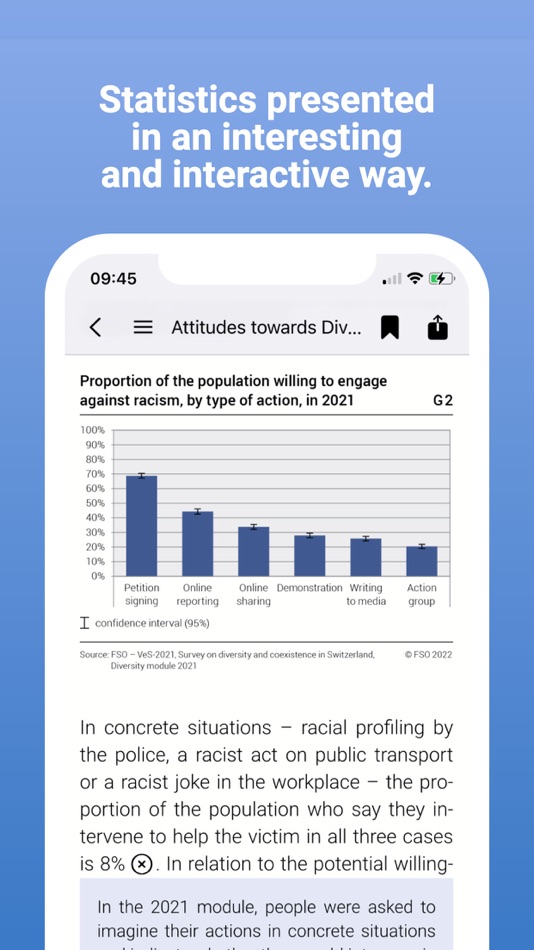 #3. SwissStats (iOS) By: Swiss Federal Statistical Office