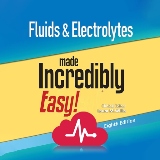 Fluids and Electrolytes MIE icon