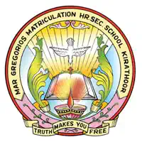 Mar Gregorios School