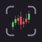 Candlestick AI