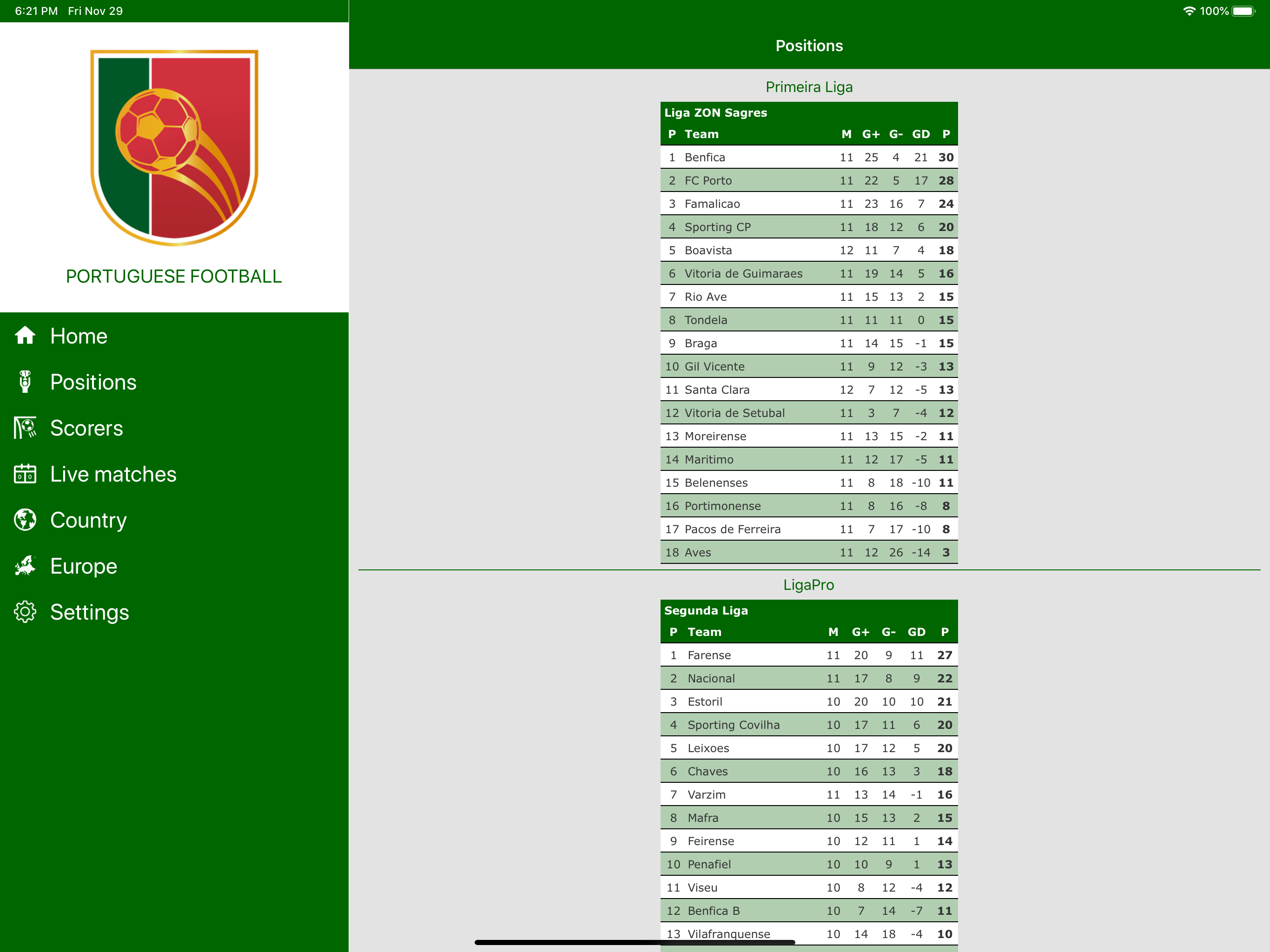 Portuguese Soccer live screenshot 7