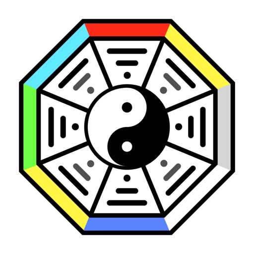 Feng Shui Calculator