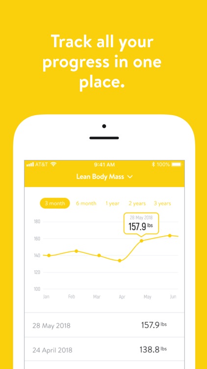 My Accountability screenshot-4