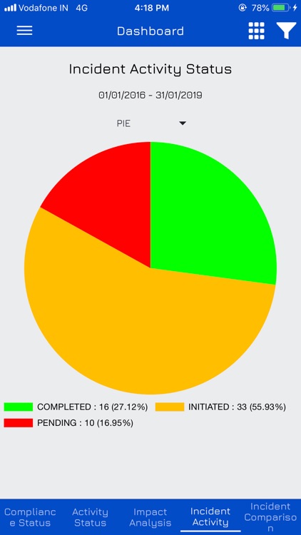 Komrisk Enabling Compliances screenshot-5