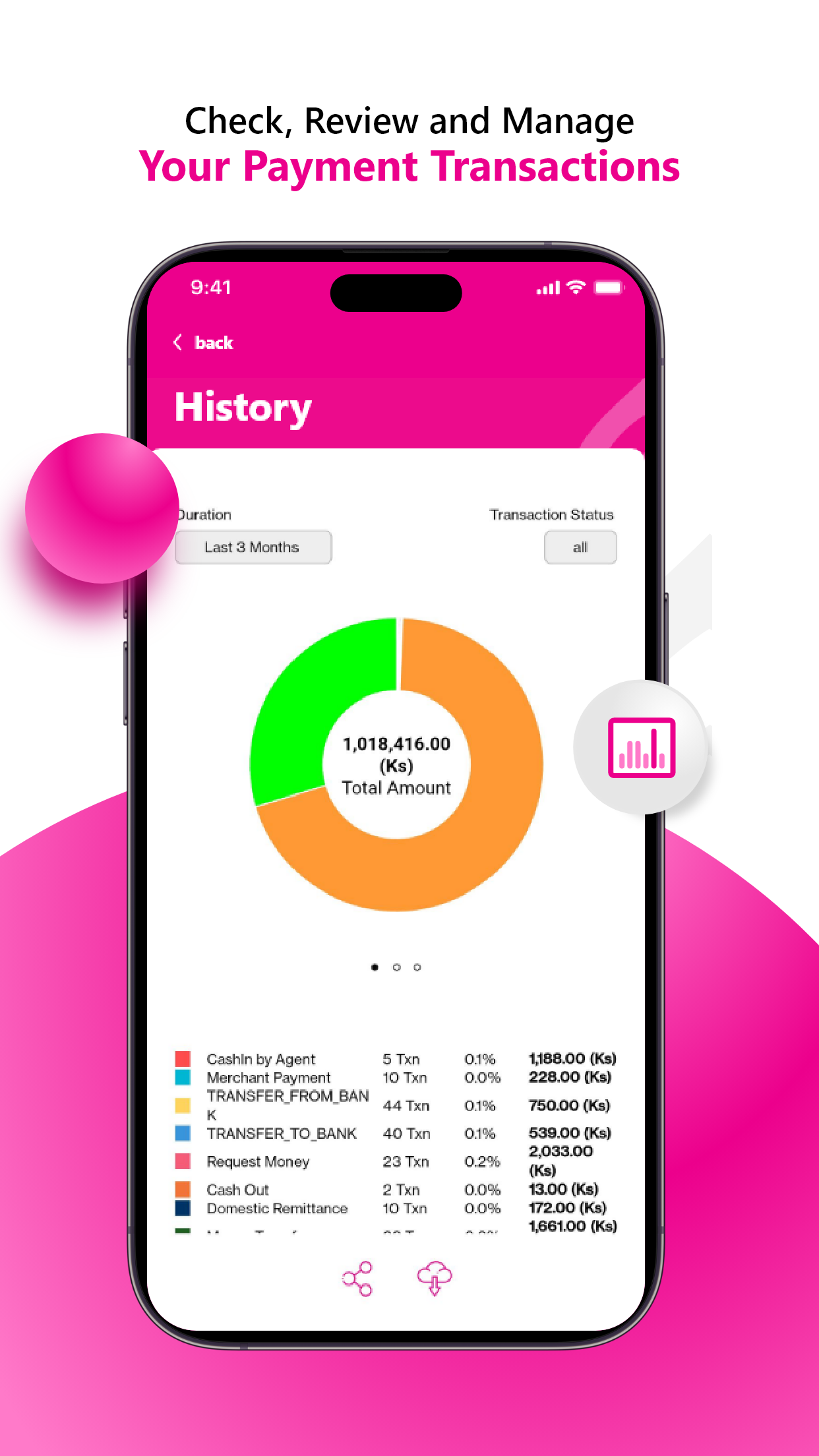 CTZPay
