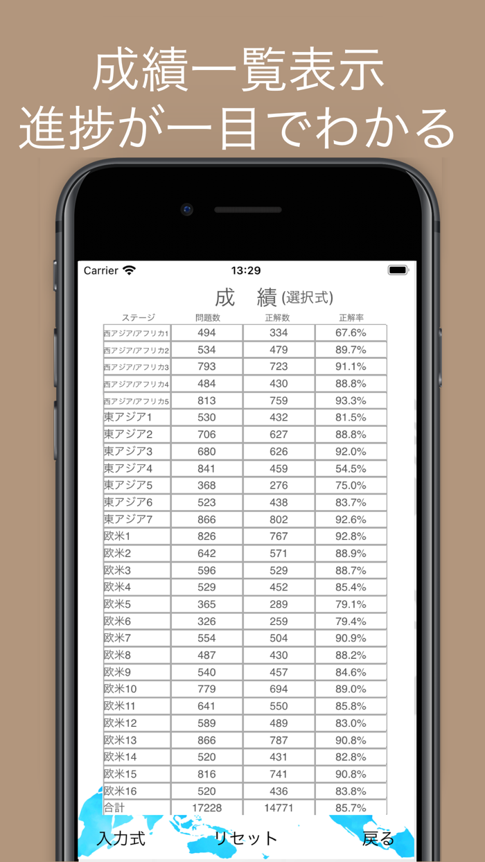世界史年号問題