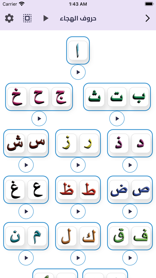 #3. التأسيس المتكامل (iOS) Podle: Mohamed Salah