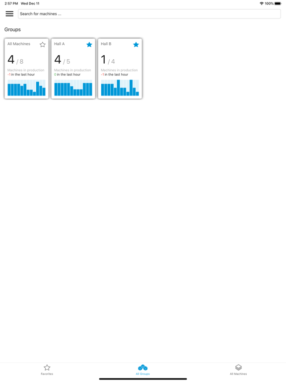 Screenshot #5 pour authentig shopfloor