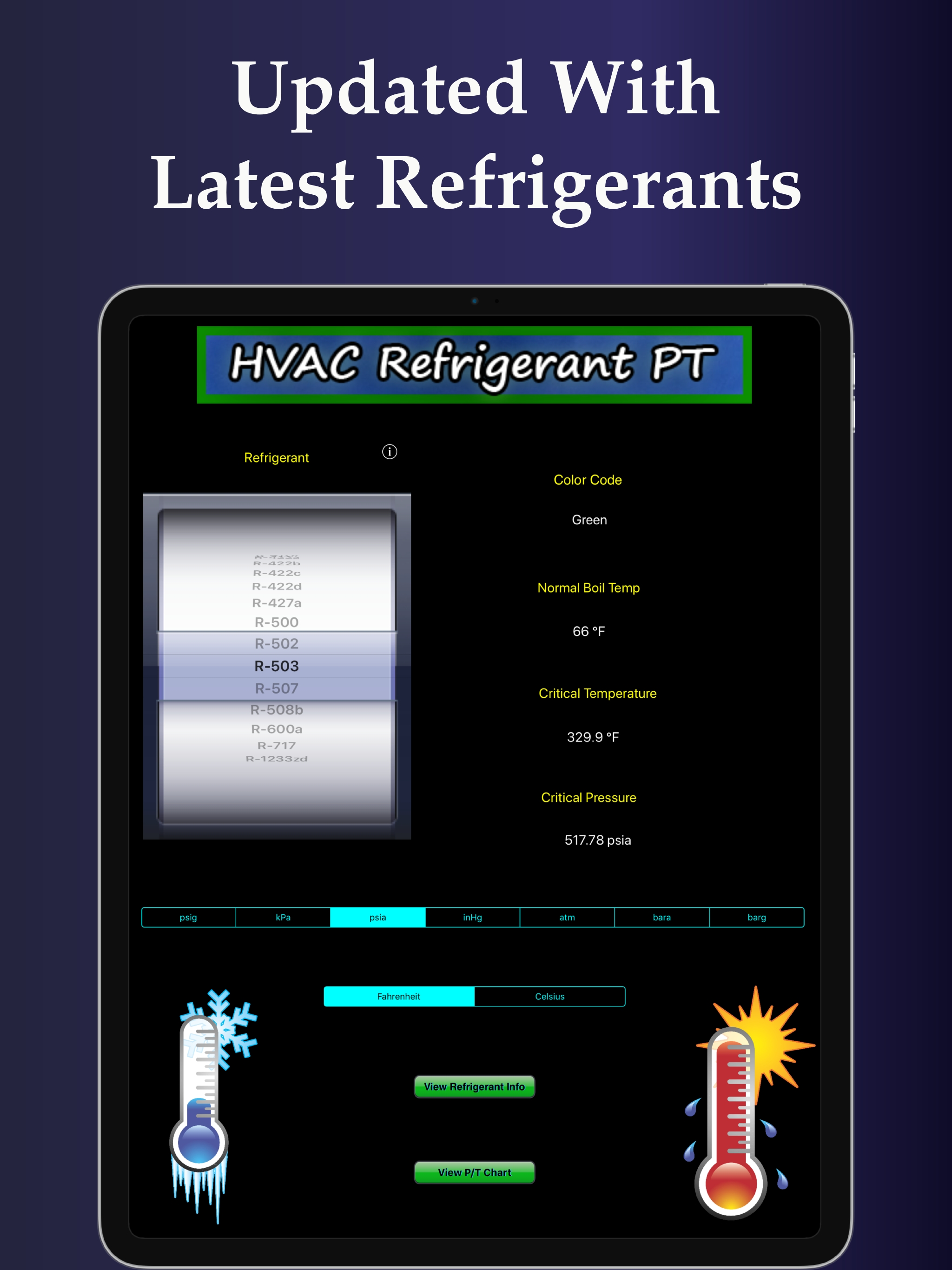 HVAC Refrigerant PT