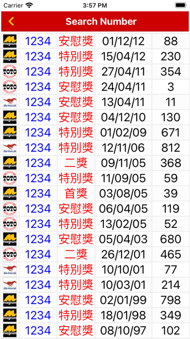 4D Results Toto 4D History Screenshot