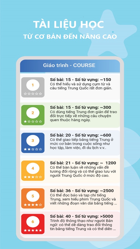 #1. QChinese (iOS) 来自: Cuong Lam