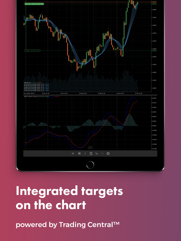Screenshot #6 pour FxPro cTrader