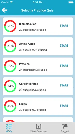 Medical Biochemistry Quiz screenshot 2