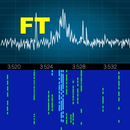 FT Control for YAESU