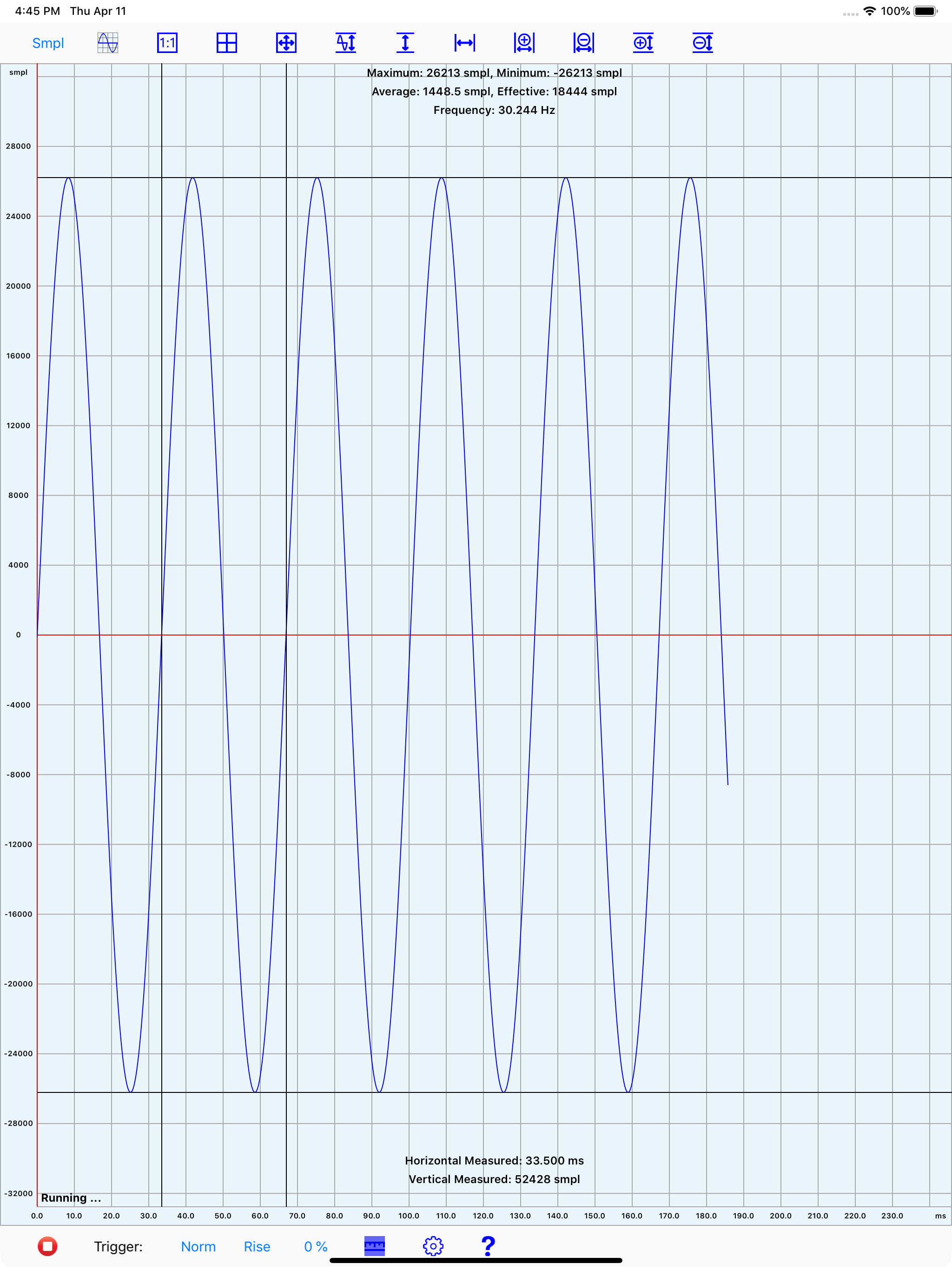 Mobile Oscilloscope