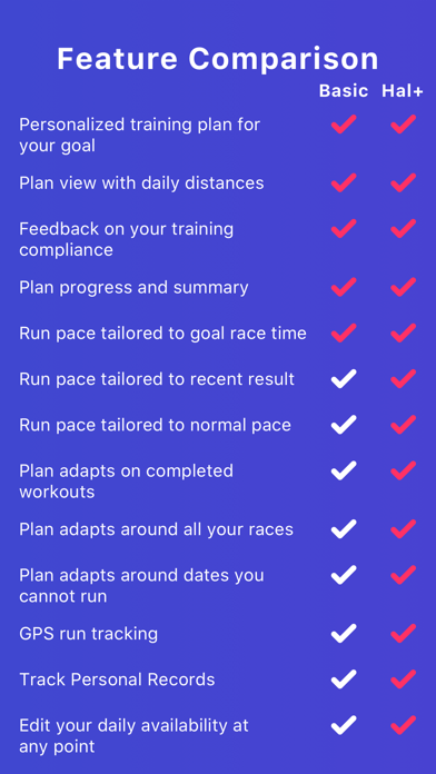 Run With Hal - Training Plans Screenshot