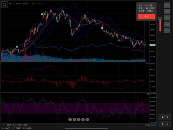 Screenshot #6 pour 大操盘手-模拟炒股K线复盘训练