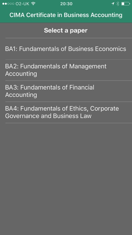Accounting and Business MCQs