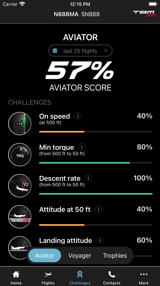 #5. Me&MyTBM (iOS) Podle: DAHER Aircraft, Inc.