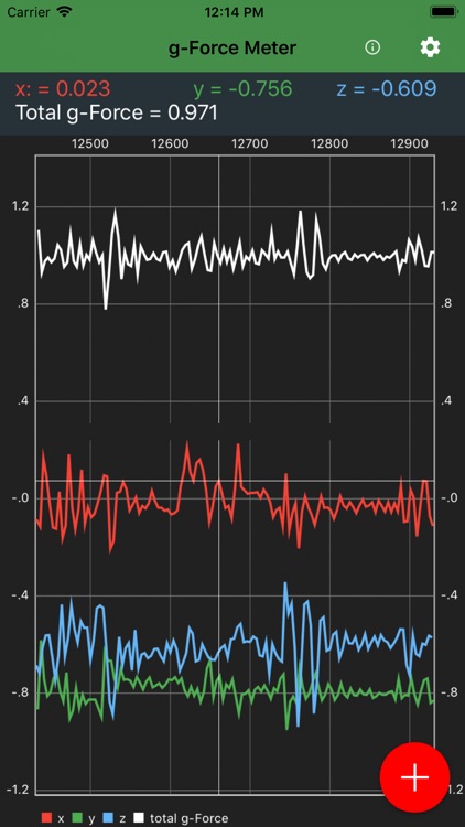 Physics Toolbox Sensor Suite