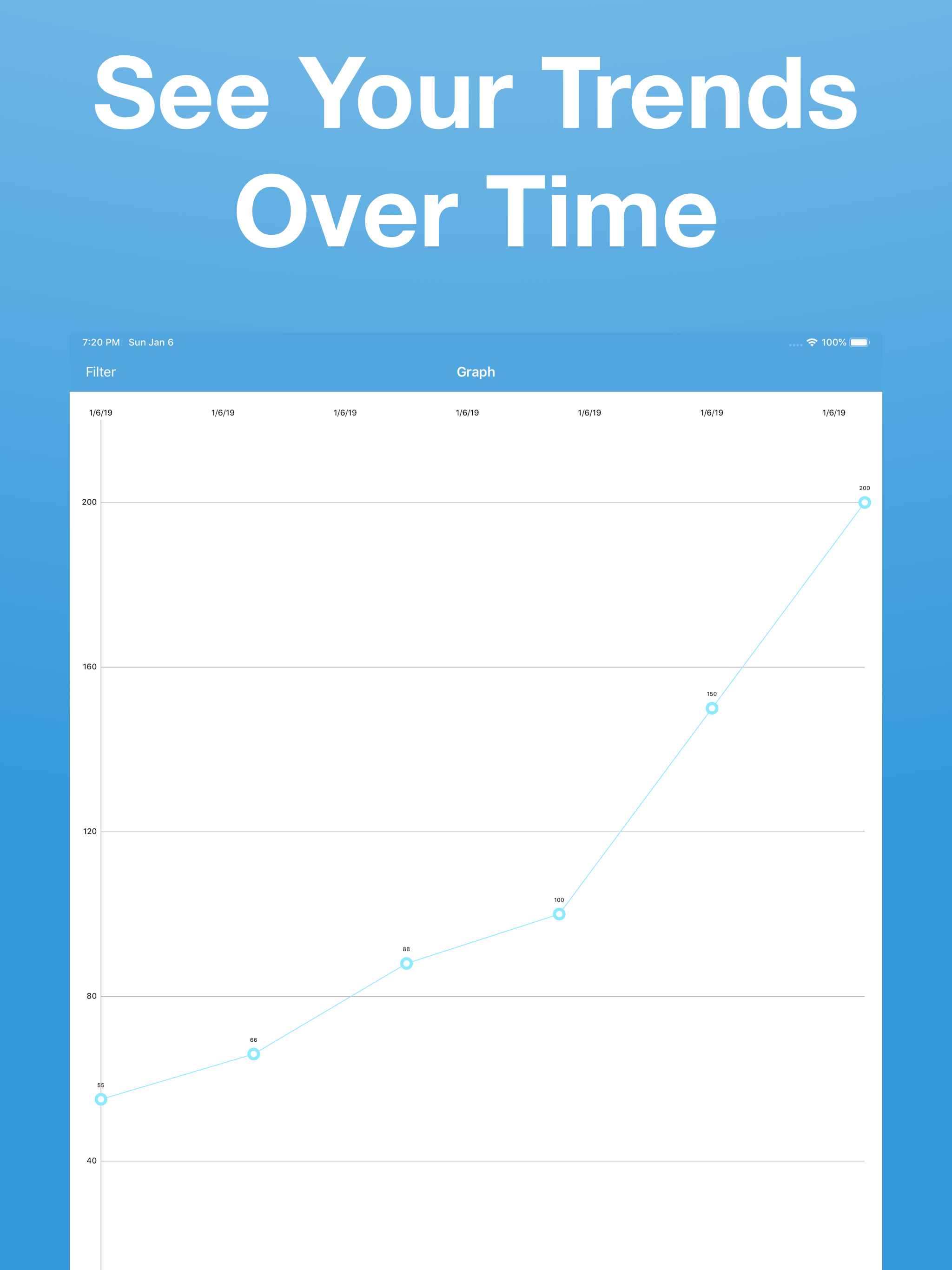 Glucose | Blood Sugar Tracker screenshot 11