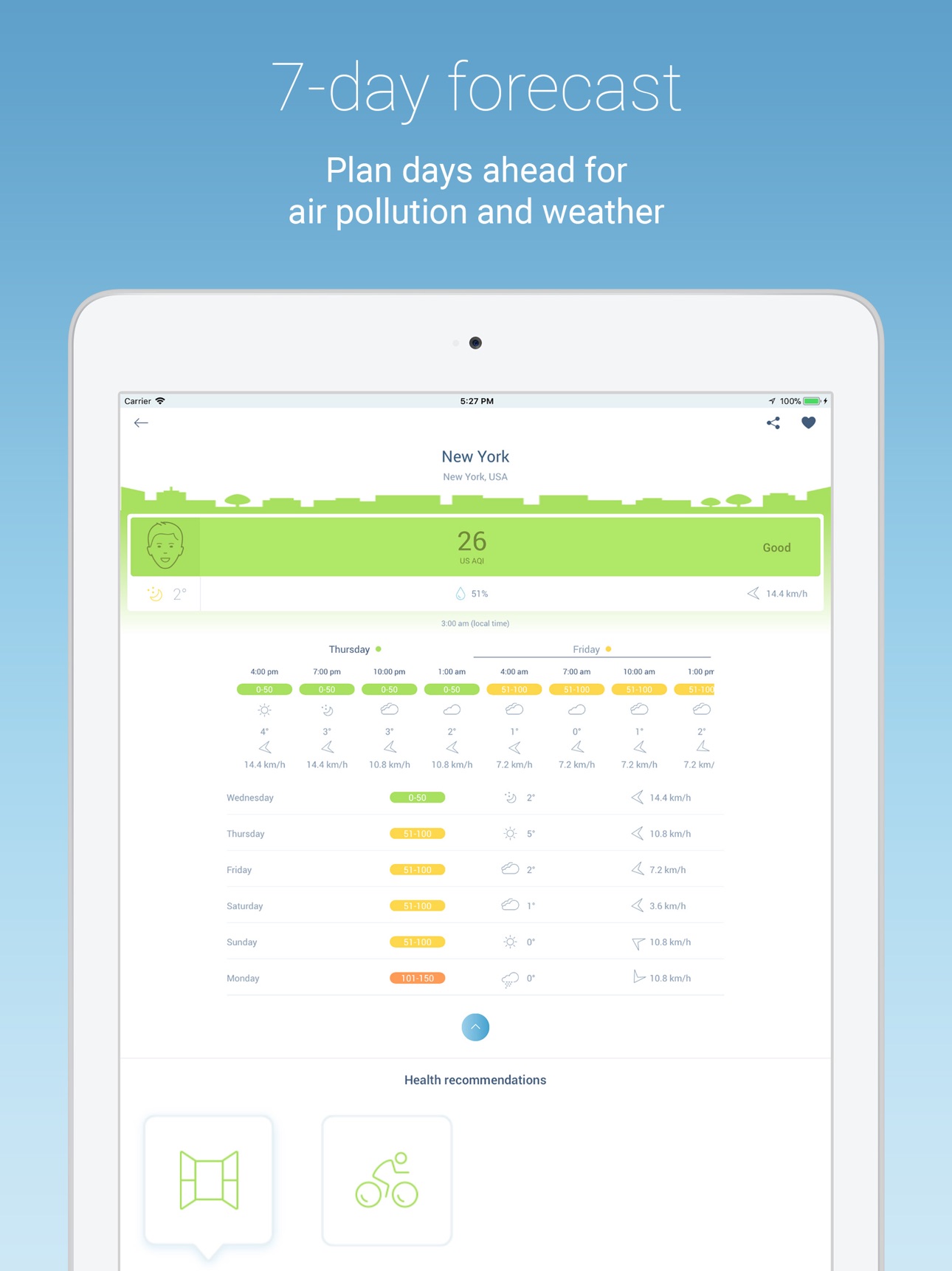 IQAir AirVisual | Air Quality screenshot 1