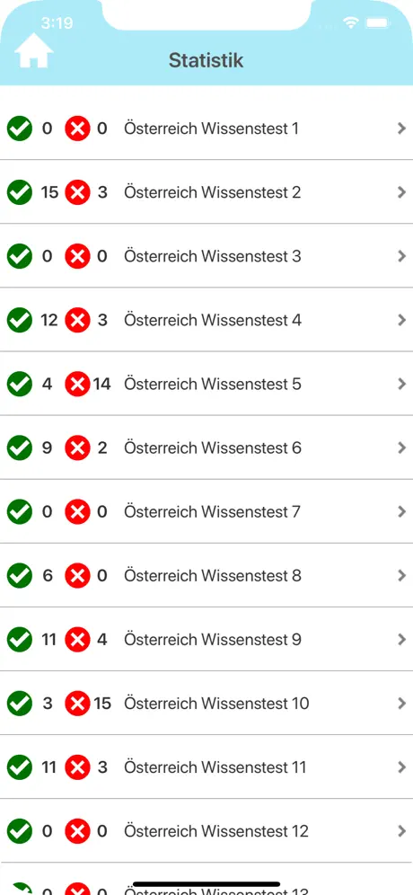 Österreich Testfragen