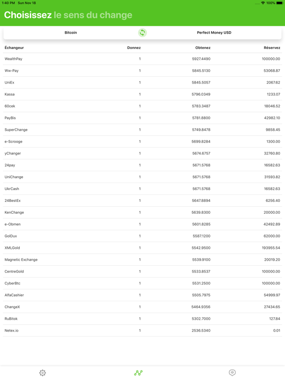 Screenshot #5 pour Magnetic Money