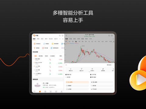 富途牛牛 - 美股 港股 期權 ETFs 股票報價交易のおすすめ画像8