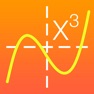 Get Cubic Solver - graph and roots for iOS, iPhone, iPad Aso Report
