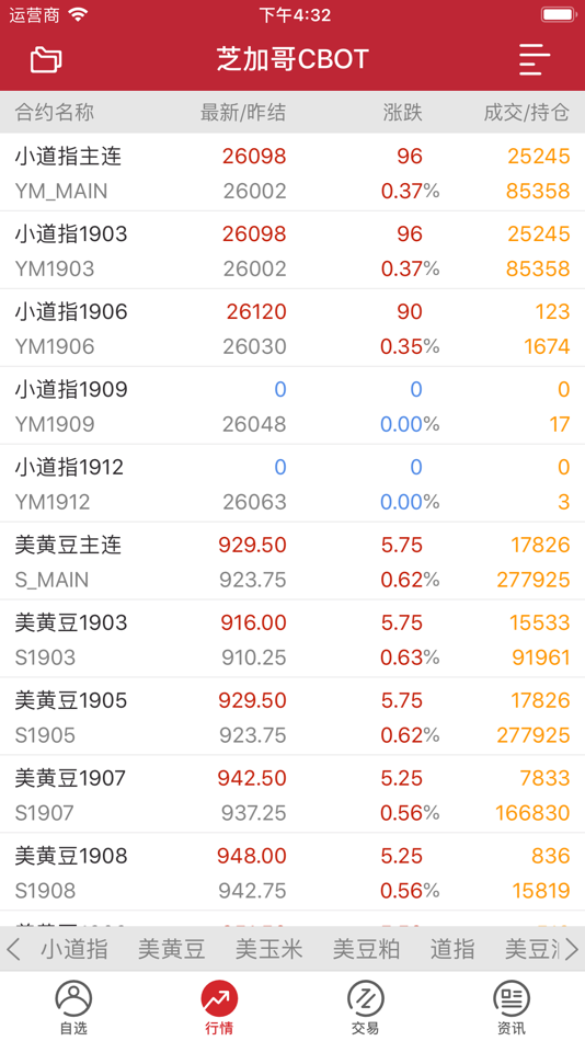 #2. 新永安易星 (iOS) От: XIN YONGAN INTERNATIONAL FINANCIAL HOLDINGS LIMITED