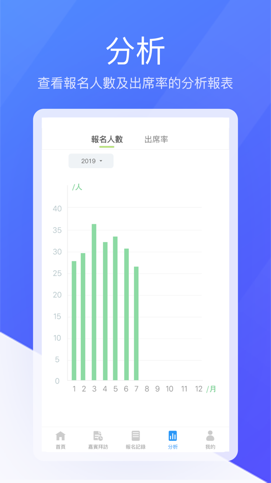 #5. Synapse Goal Mgmt (iOS) Podle: Sky Success Asia Pacific Limited