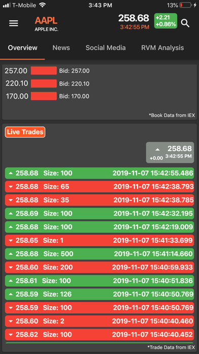 Screenshot #2 pour FundSpec – AI Stocks & Options