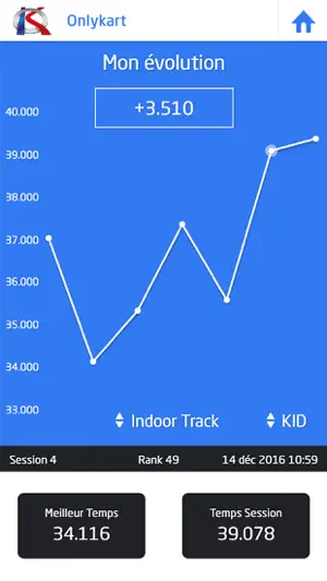 Onlykart screenshot 3
