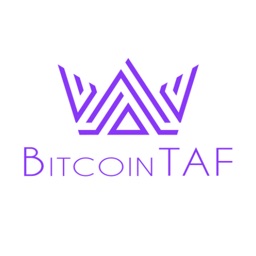 BitcoinTAF