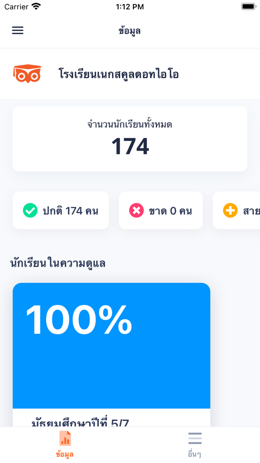 #1. NextSchool (iOS) 由: Nextgensoft